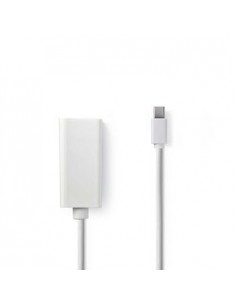 Nedis Cable Mini...