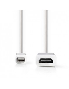 Nedis Cable Mini... 2